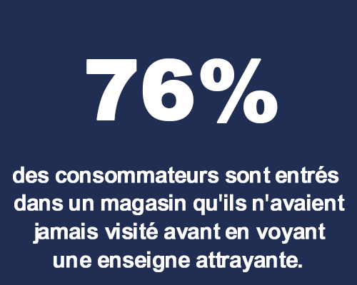 enseigne signalétique