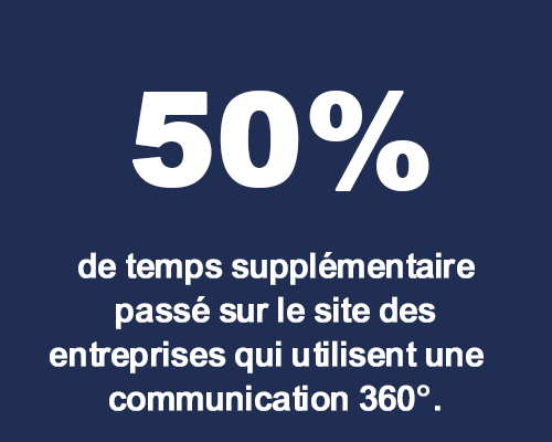des entreprises françaises<br />
utilisent des textile personnalisé<br />
pour promouvoir leur marque