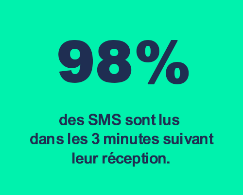 Sacs à pain
