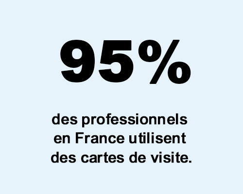 95% des professionnels en France utilisent des cartes de visites