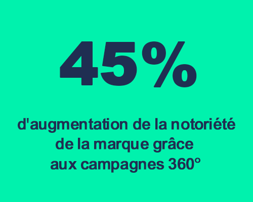 textile personnalisé : Les vêtements personnalisés<br />
sont les articles promotionnels<br />
les plus populaires.