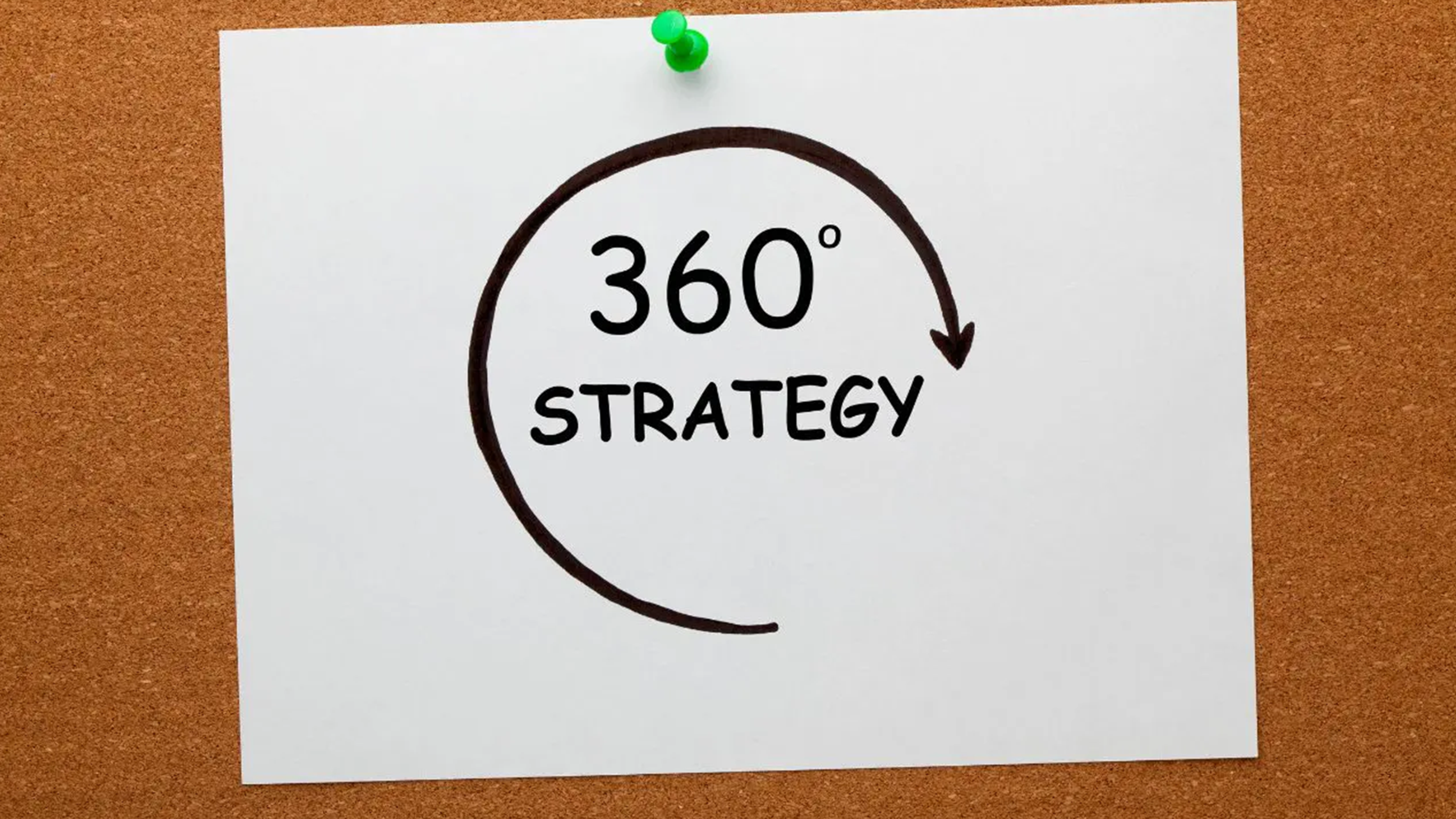 communication 360